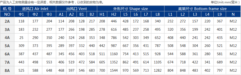PP4-62型塑料風(fēng)機(jī)A式.png
