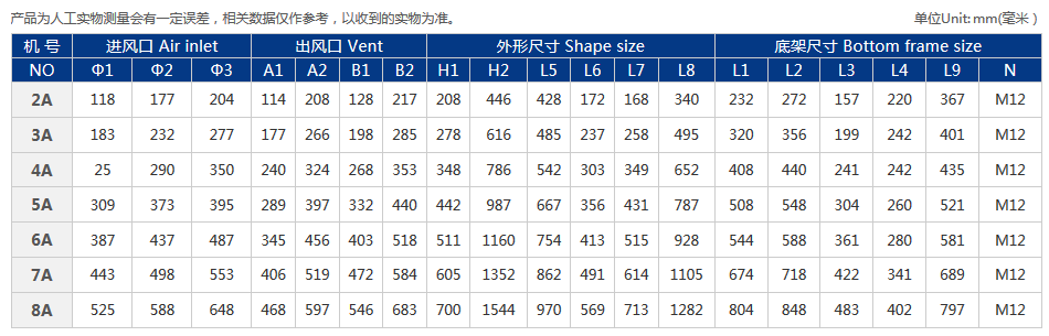 PVC4-62型塑料風(fēng)機(jī)A式.png