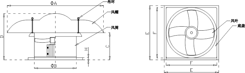 DWT-1型玻璃鋼屋頂軸流風機.jpg