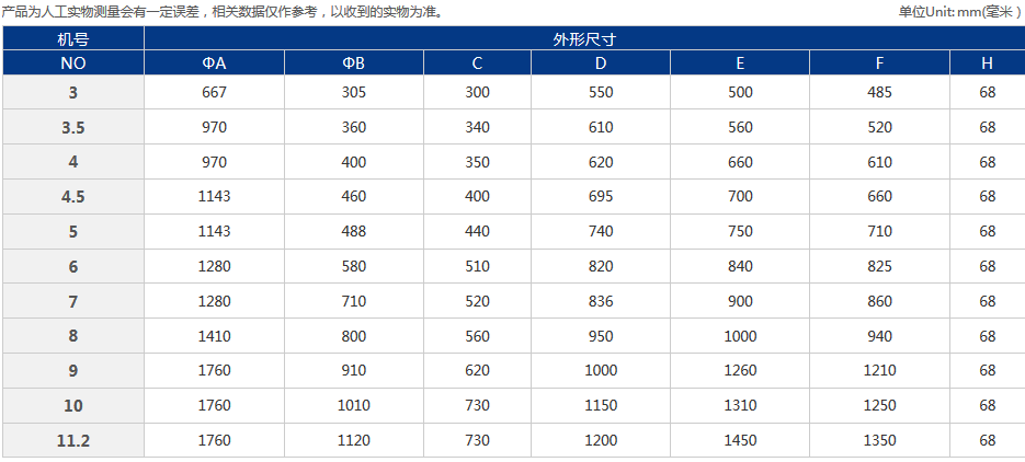 玻璃鋼屋頂軸流風機DWT-1型.png