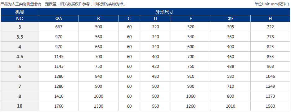 DWT-11型玻璃鋼屋頂風(fēng)機(jī).png