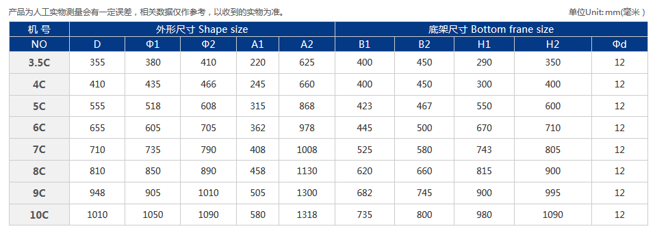 FT30型玻璃鋼軸流風(fēng)機(jī).png